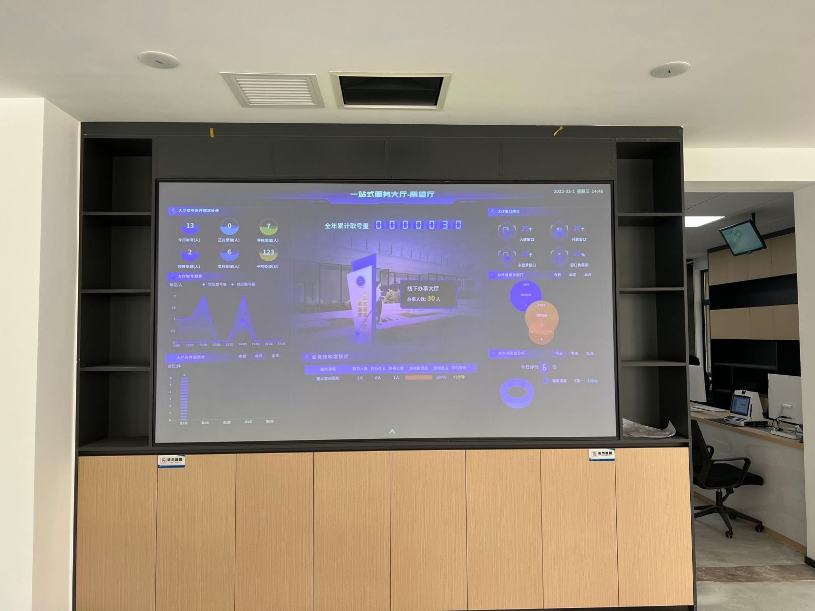 智慧高校:一站式师生服务大厅整体解决方案