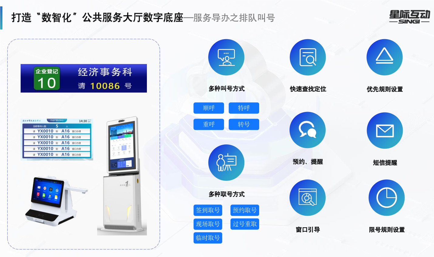 星际互动“无声叫号系统”技术，重塑智慧政务服务新体验