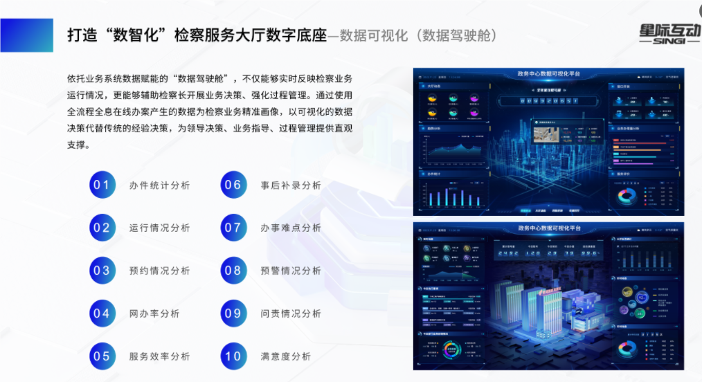 政务大厅数据可视化解决方案：构建智慧决策与高效服务的新视界